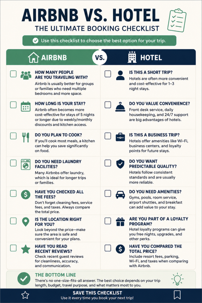 image about airbnb vs hotel